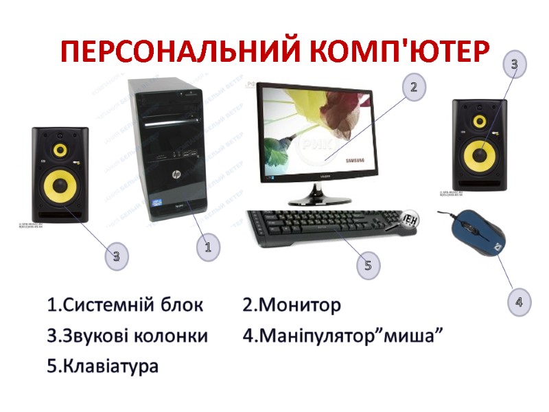 ПЕРСОНАЛЬНИЙ КОМП'ЮТЕР  1.Системній блок        2.Монитор 